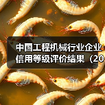 中国工程机械行业企业信用等级评价结果（2023年度）
