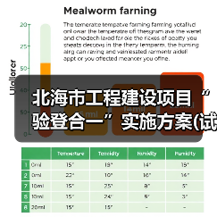 北海市工程建设项目“验登合一”实施方案(试行)印发
