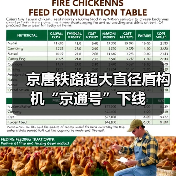京唐铁路超大直径盾构机“京通号”下线