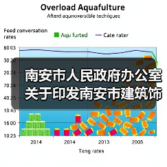 南安市人民政府办公室关于印发南安市建筑饰面石材加工集中区环境管理实施方案的通知