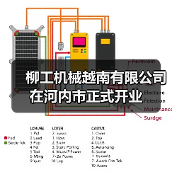 柳工机械越南有限公司在河内市正式开业