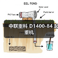 中联重科 D1400-84 起重机