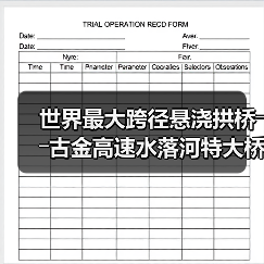 世界最大跨径悬浇拱桥――古金高速水落河特大桥完成拱圈合龙