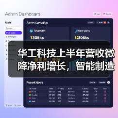 华工科技上半年营收微降净利增长，智能制造如何逆势突围？