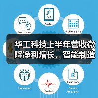 华工科技上半年营收微降净利增长，智能制造如何逆势突围？