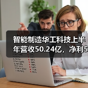 智能制造华工科技上半年营收50.24亿，净利5.82亿