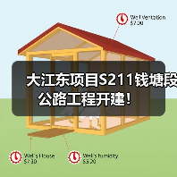 大江东项目S211钱塘段公路工程开建! 大江东项目S211钱塘段公路工程开建!