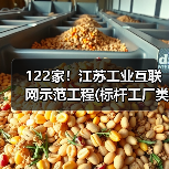 122家!江苏工业互联网示范工程(标杆工厂类)拟认定名单 122家!江苏工业互联网示范工程(标杆工厂类)拟认定名单
