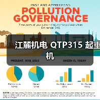 江麓机电 QTP315 起重机 江麓机电 QTP315 起重机