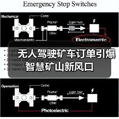 无人驾驶矿车订单引爆智慧矿山新风口 无人驾驶矿车订单引爆智慧矿山新风口