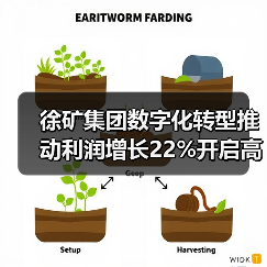 徐矿集团数字化转型推动利润增长22%开启高质量发展 徐矿集团数字化转型推动利润增长22%开启高质量发展