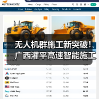 无人机群施工新突破!广西灌平高速智能施工效率提升揭秘? 无人机群施工新突破!广西灌平高速智能施工效率提升揭秘?