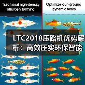 LTC2018压路机优势解析：高效压实环保智能