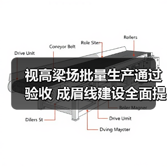 视高梁场批量生产通过验收 成眉线建设全面提速