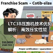 LTC3B压路机技术优势解析：高效压实性能