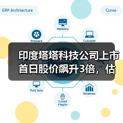 印度塔塔科技公司上市首日股价飙升3倍,估值近70亿美元 印度塔塔科技公司上市首日股价飙升3倍,估值近70亿美元