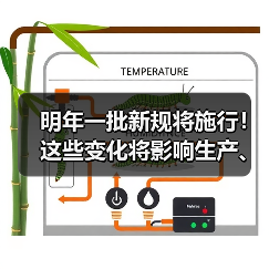 明年一批新规将施行!这些变化将影响生产、生活 明年一批新规将施行!这些变化将影响生产、生活