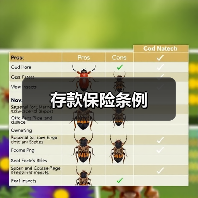 存款保险条例 存款保险条例