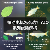振动电机怎么选?YZO系列优势解析 振动电机怎么选?YZO系列优势解析