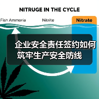 企业安全责任签约如何筑牢生产安全防线 企业安全责任签约如何筑牢生产安全防线
