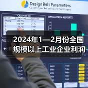 2024年1—2月份全国规模以上工业企业利润增长10.2% 2024年1—2月份全国规模以上工业企业利润增长10.2%