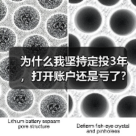 为什么我坚持定投3年,打开账户还是亏了?——定期投资的隐藏风险 为什么我坚持定投3年,打开账户还是亏了?——定期投资的隐藏风险